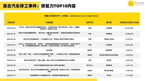 2025十大热点事件 网红黑料网址,揭秘网红黑料背后的网络风暴